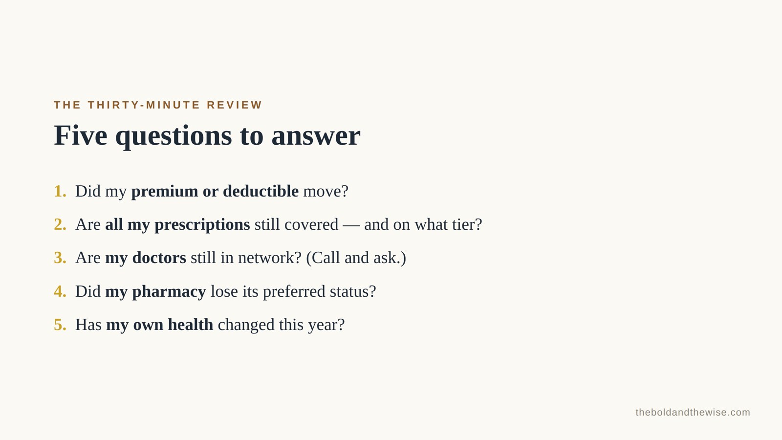 Checklist graphic listing five questions: did my premium or deductible move; are all my prescriptions still covered and on what tier; are my doctors still in network; did my pharmacy lose its preferred status; has my own health changed this year.